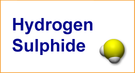 Hydrogen Sulphide H2S measurement version 2