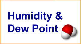 humidity and dew point H2O measurement